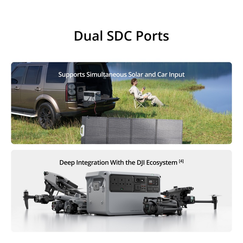 Универсальный источник питания DJI Power Auro 2000 Elite — изображение 6
